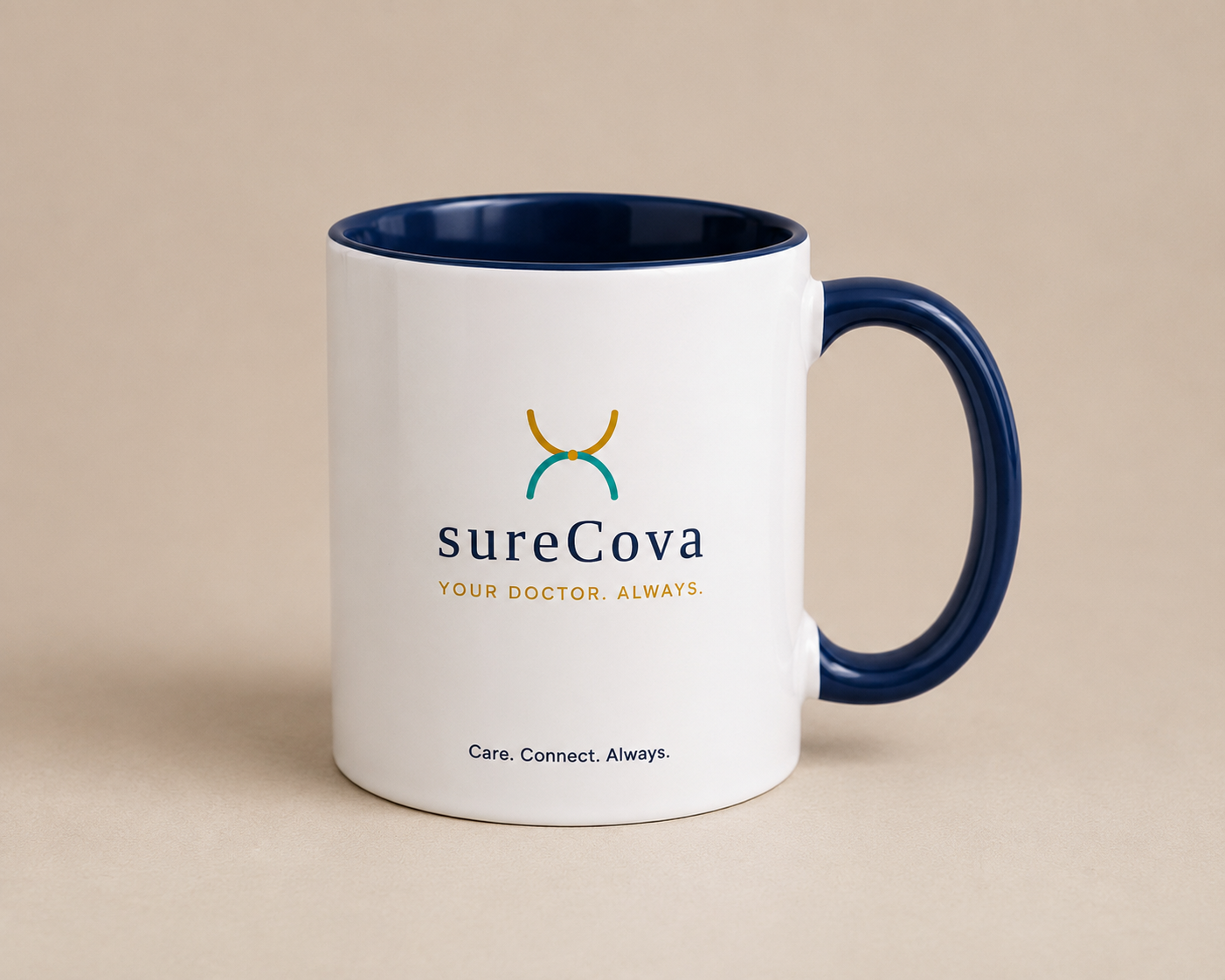 How sureCova Works